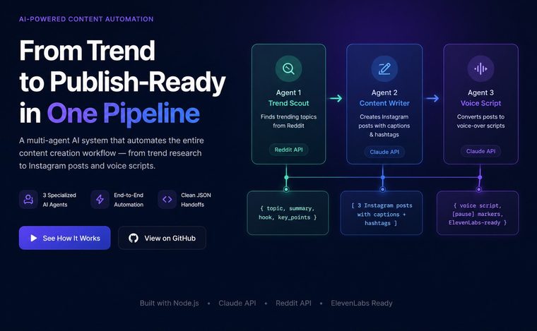 Multi-Agent Content Pipeline screenshot